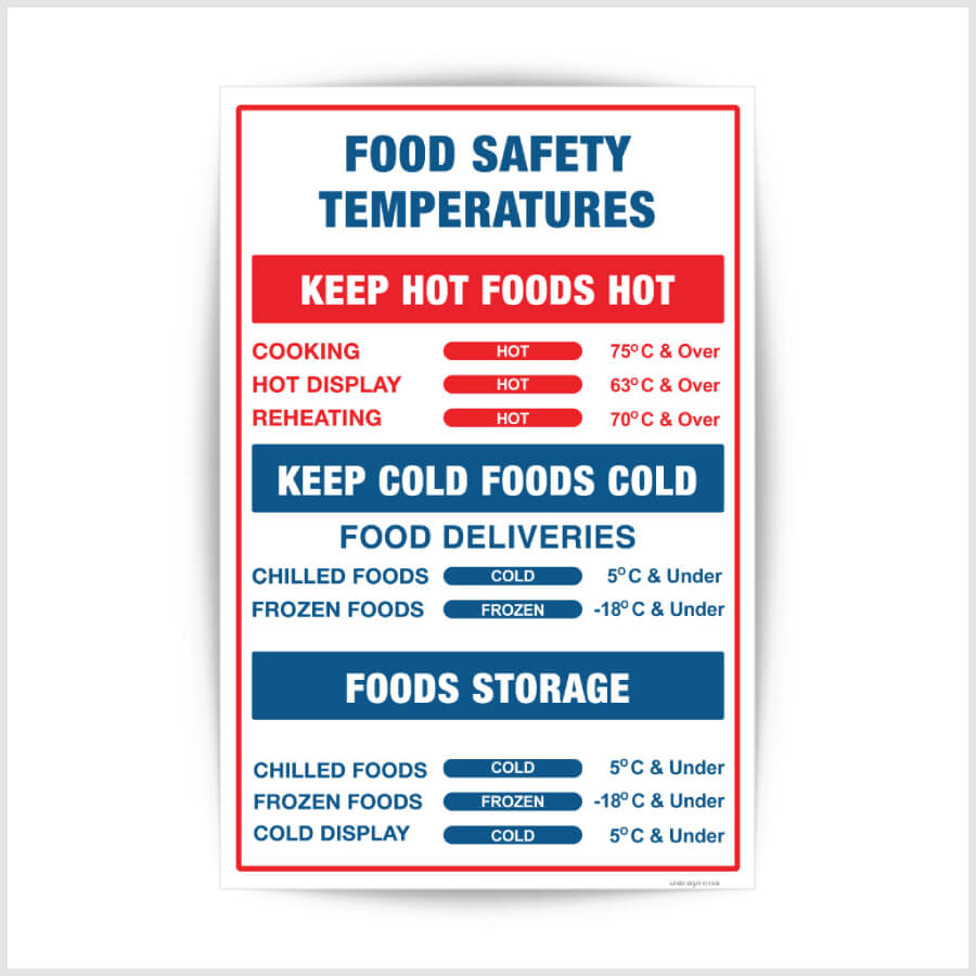 Food Safety Temperatures Sign Sticker