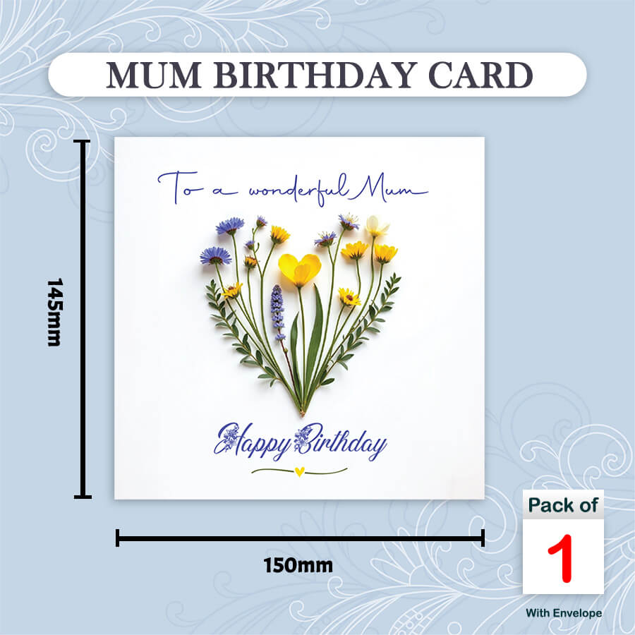 Happy birthday mum card