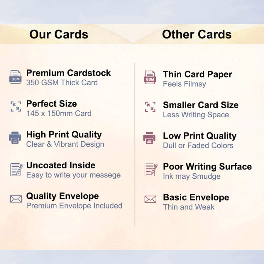 Floral Birthday Cards for Her