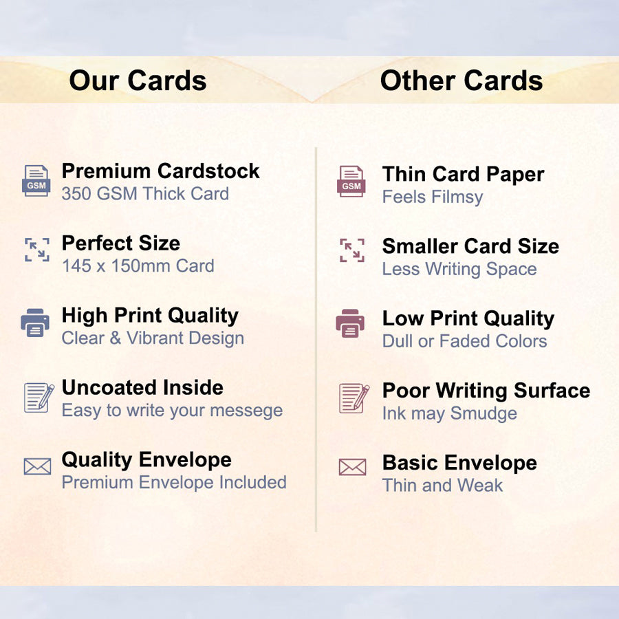 Wife Anniversary Greeting Card