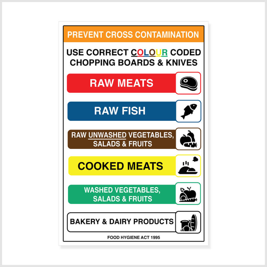 Color-Coded Chopping Board Sign Sticker