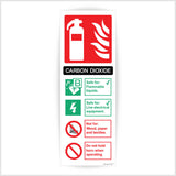Fire Extinguisher Carbon dioxide Sign Sticker