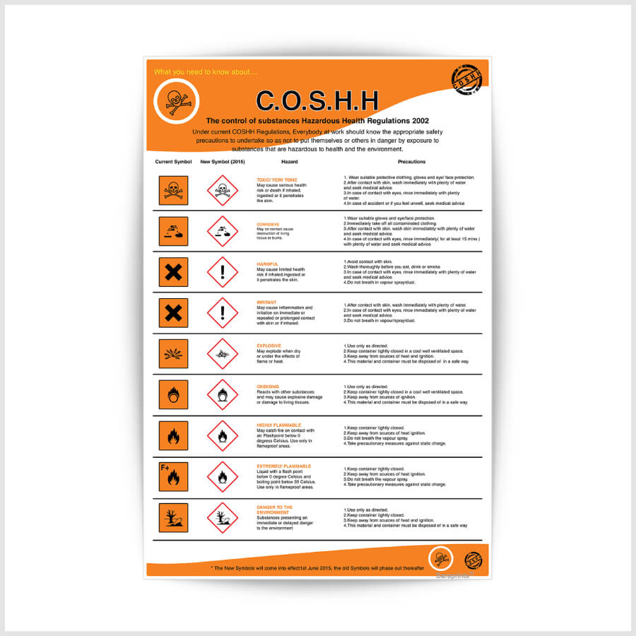 Health and Safety Law COSHH Poster For Hazardous Substances