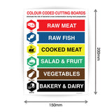 Chopping Board Colour Code Sign Sticker