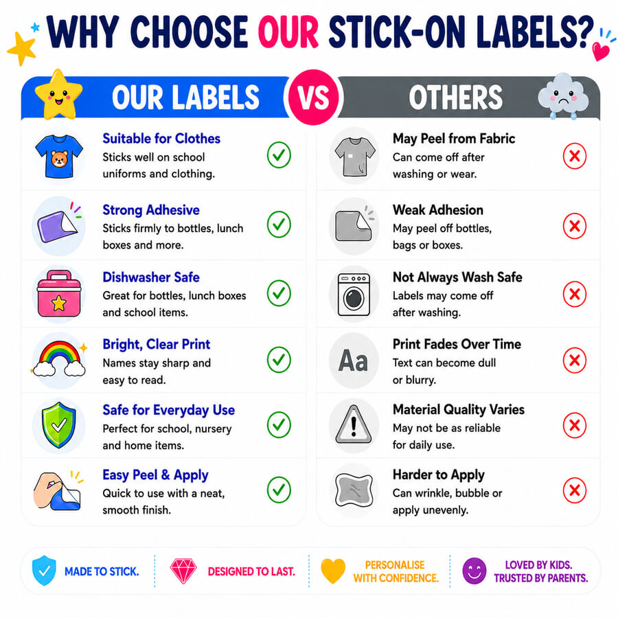 Personalised School Name Labels