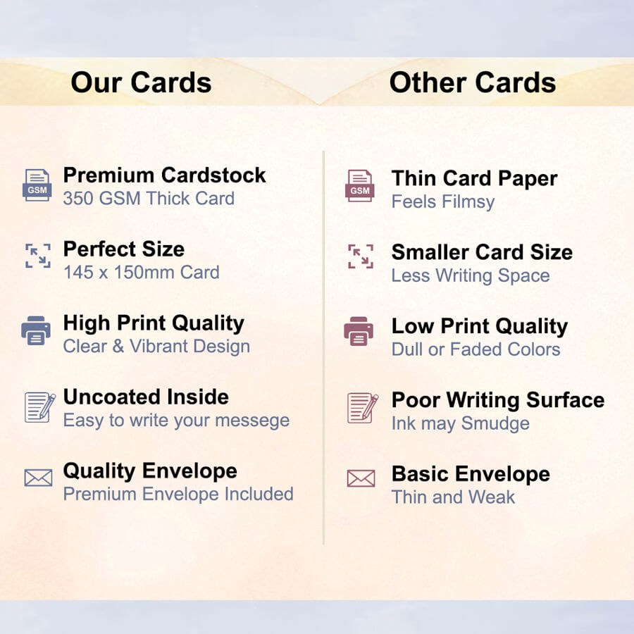 Premium 350GSM Condolence Greeting Card with Envelope
