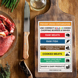 Color-Coded Chopping Board Sign Sticker