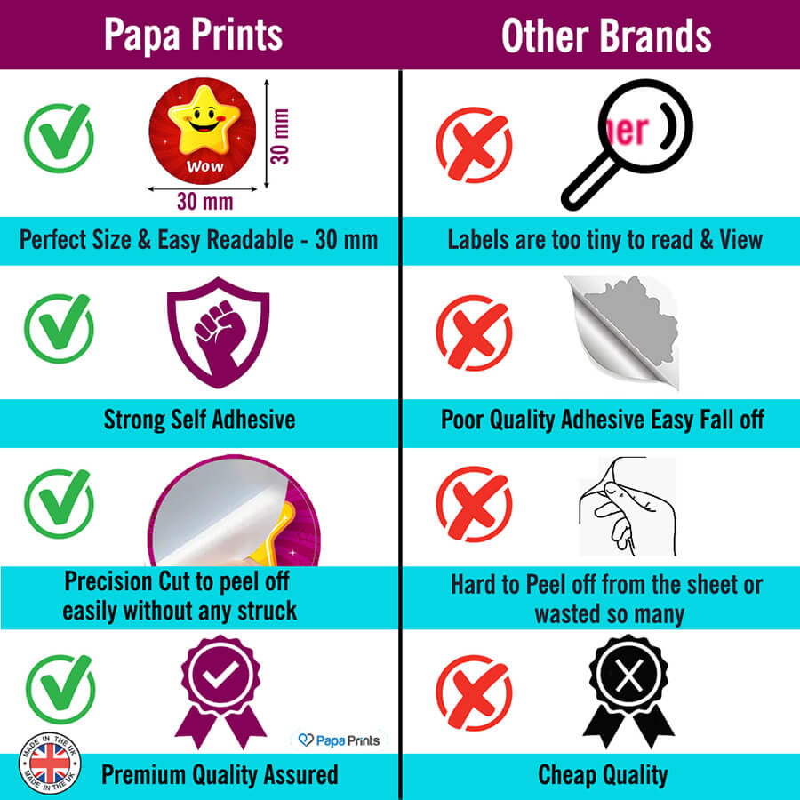 Encouraging Stars Reward Stickers