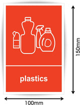 Bin Sticker - Pack Of 2 - Plastics Recycling BIN