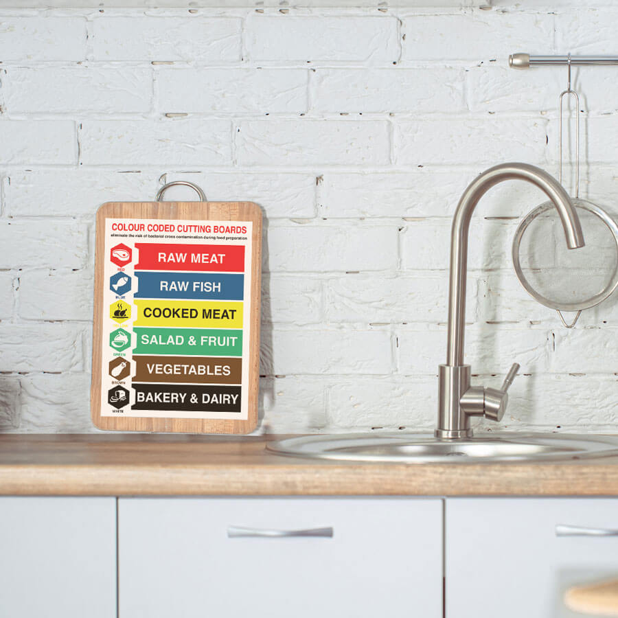 Chopping Sign Chopping Board color coding sticker/Chopping Board food safety sticker ...