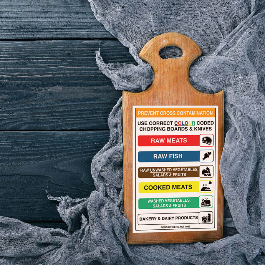 Color-Coded Chopping Board Sign Sticker