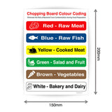 Chopping Board Colour Code Sign Sticker