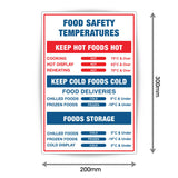 Food Safety Temperatures Sign Sticker
