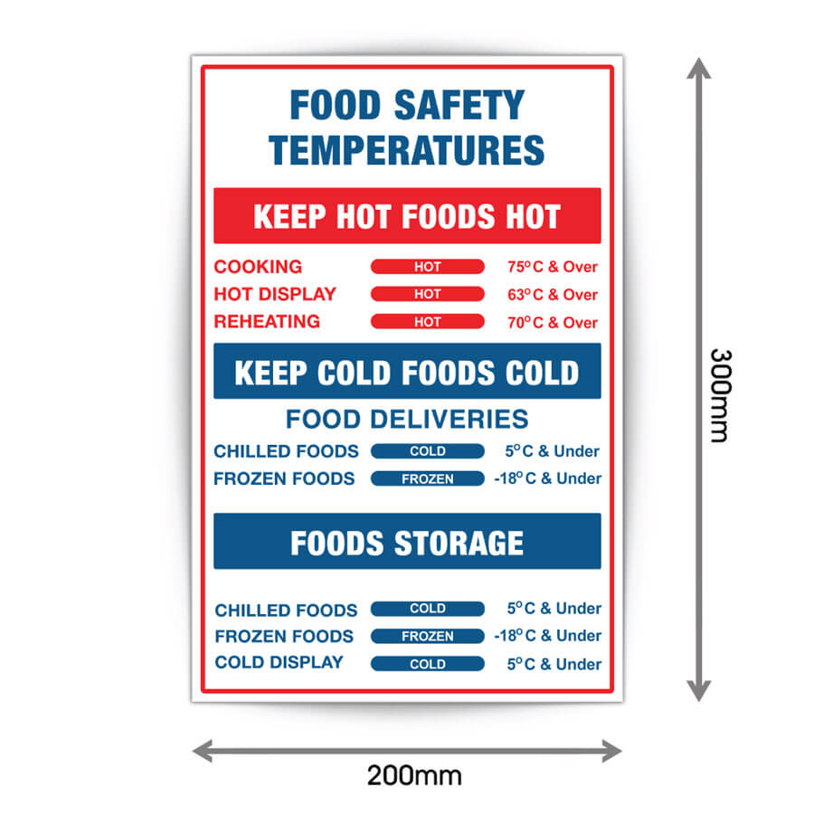 Food Safety Temperatures Sign Sticker