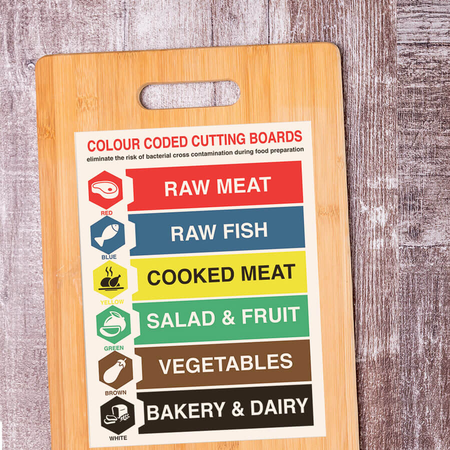 Chopping Board color coding sticker/Chopping Board food safety sticker/Chopping Board color code