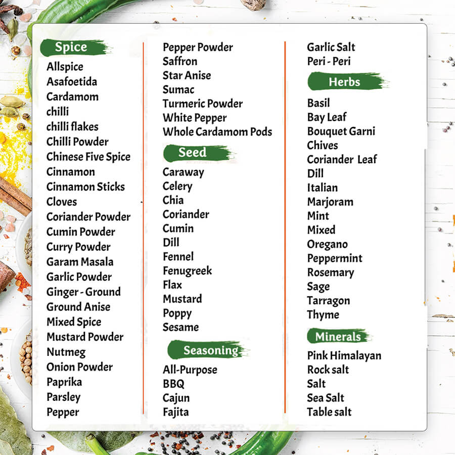 Minimalist Spice Jar Labels
