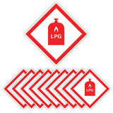 Sign Sticker