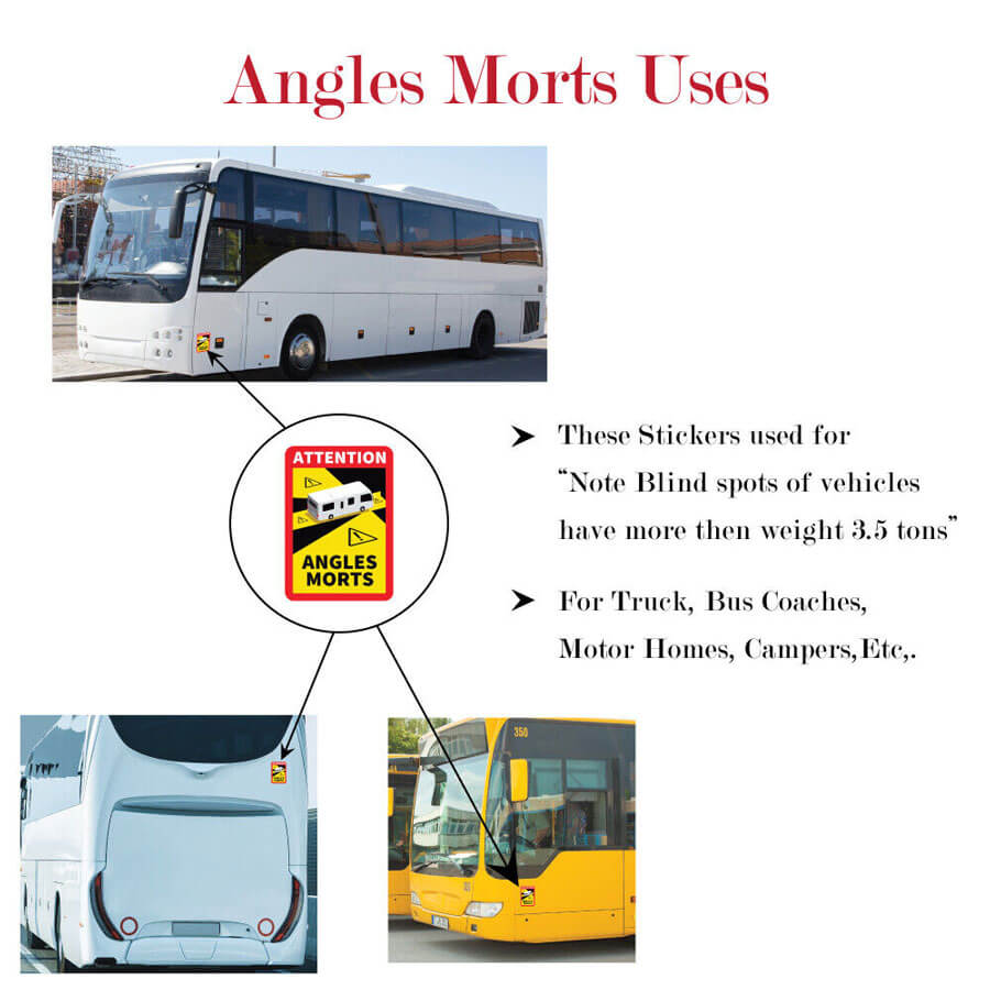 Angles Morts Sticker