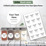 Personalized Organization Labels