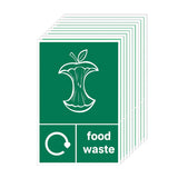 Perfect for Recycling Food Waste at Home or Work