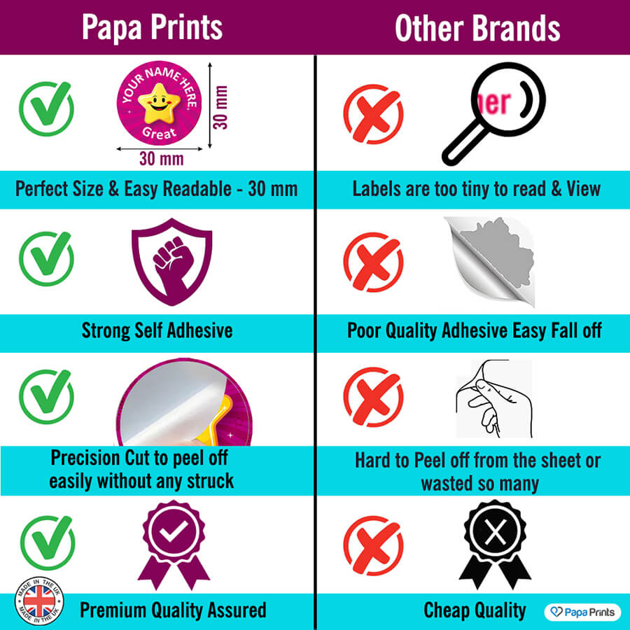 Personalized Star Reward Stickers