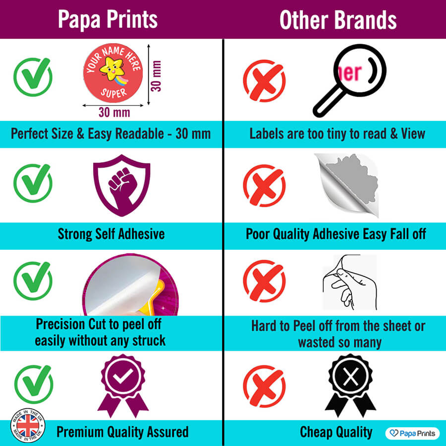 Personalized Star Reward stickers for children