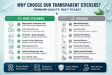 Personalised Logo Stickers - Round - Round Gloss, Clear & Matt