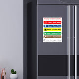 Chopping Board Colour Code Sign Sticker
