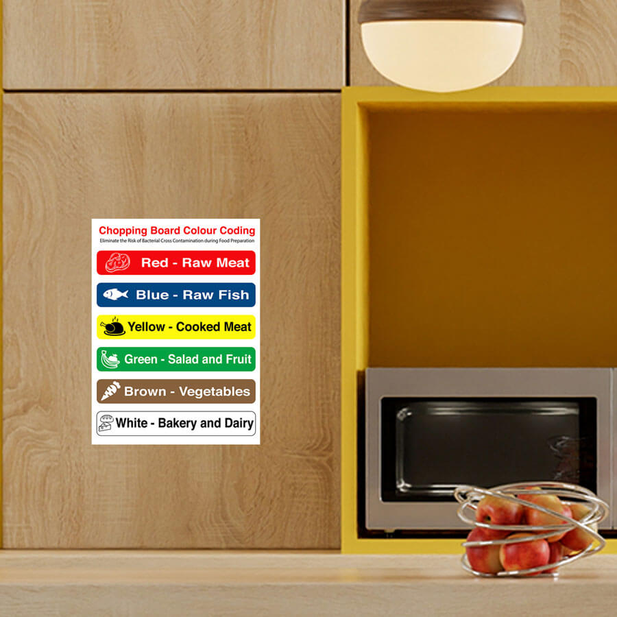 Chopping Board Colour Code Sign Sticker
