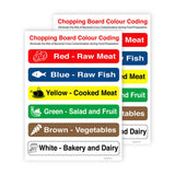 Chopping Board Colour Code Sign Sticker