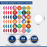 Cutest Animal theme Reward Stickers
