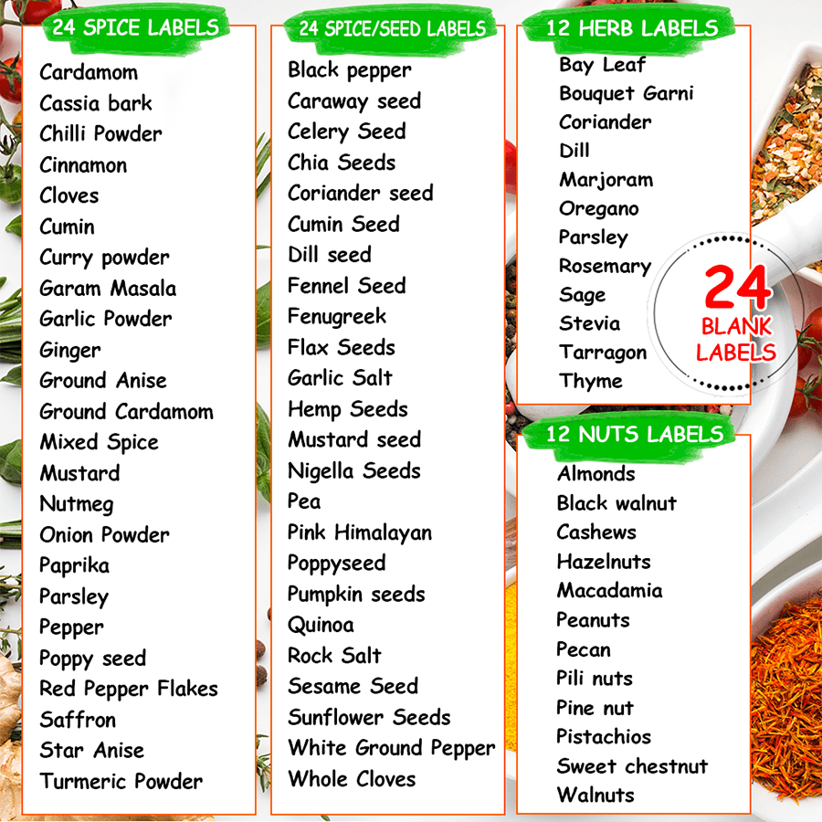 Spice Organizer Labels