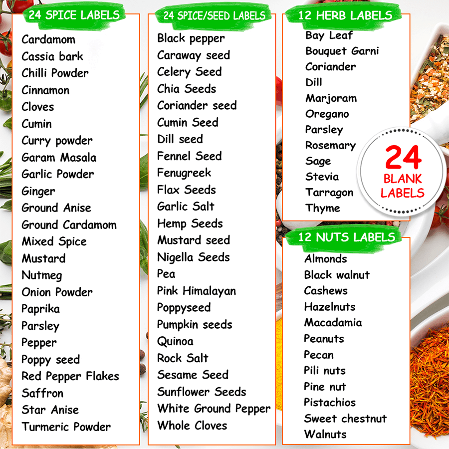 Spice Organizer Labels