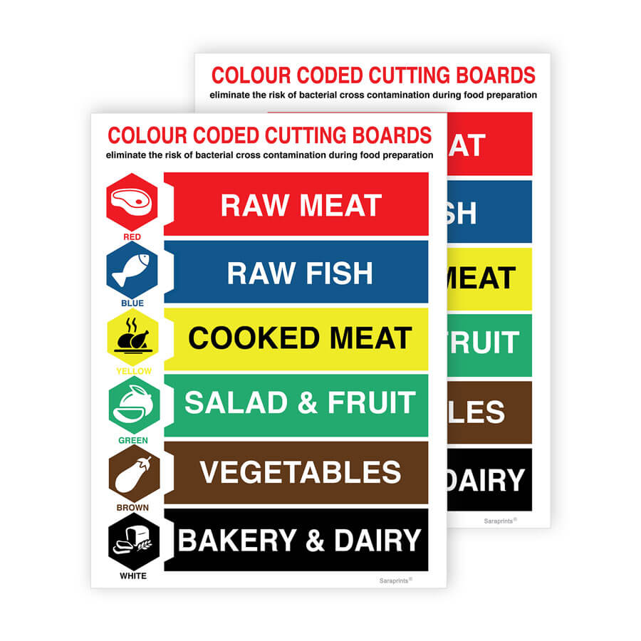 chopping-board-color-coding-sticker-chopping-board-food-safety-sticker-chopping-board-color-code-label for Free Printable Colour Coded Chopping Board Chart Chopping Board color coding sticker/Chopping Board food safety sticker/Chopping Board color code label for Free Printable Colour Coded Chopping Board Chart