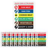 Chopping Board Colour Code Sign Sticker
