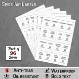 Pantry Labels
