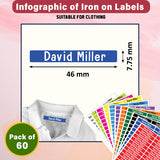 Clothes Labels