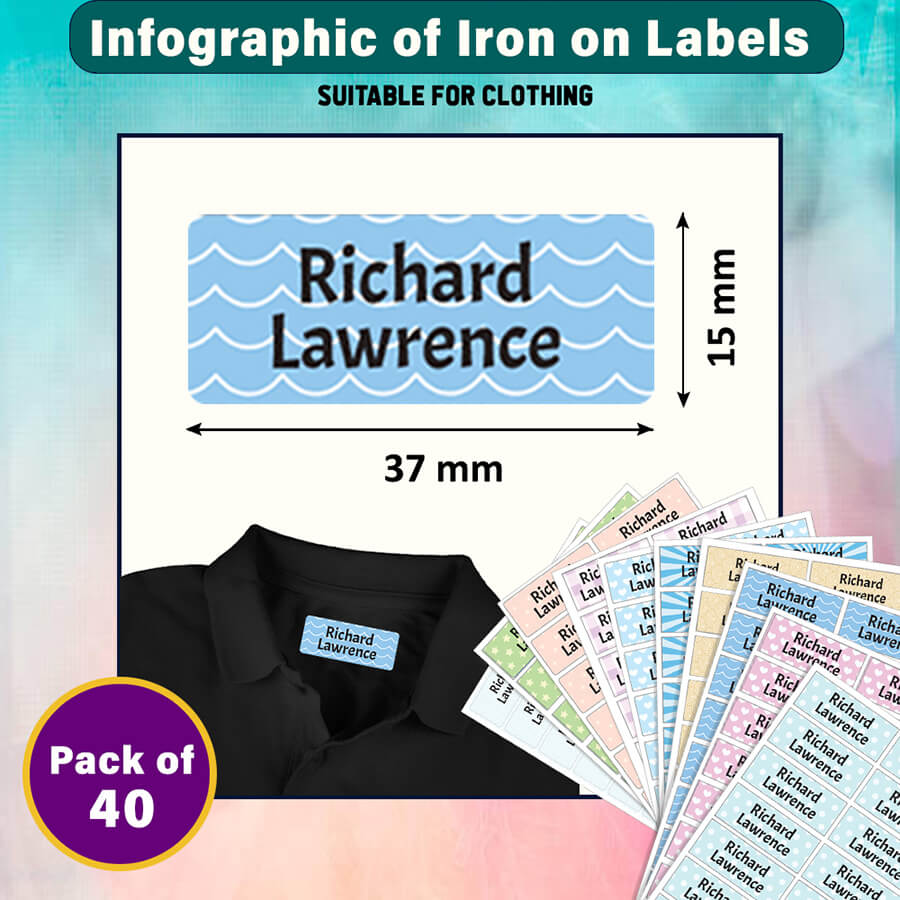 Iron On Label - Standard - Pattern – papaprints