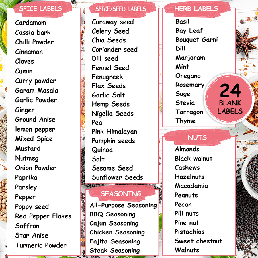 Spice Labels