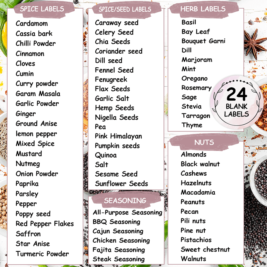 Spice Bottle Labels